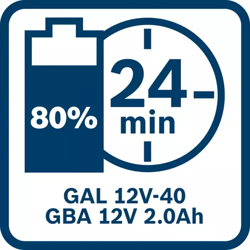 BOSCH Kombinovaná súprava: GSR 120-LI + GLI 12V-300 + 2× GBA 12V 2.0Ah + GAL 1210 CV, v kufri na prenášanie (4)
