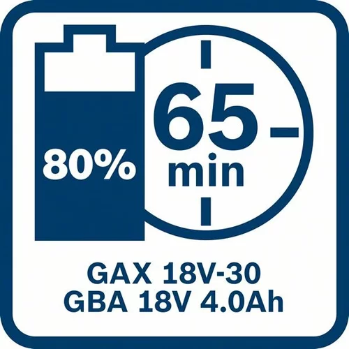 BOSCH Nabíjačka GAX 18V-30 (8)