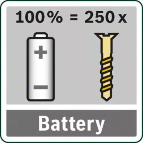 Lítium-iónové akumulátorové dvojrýchlostné príklepové vŕtacie skrutkovače PSB 1440 LI-2 /BOSCH/ - obr. 4