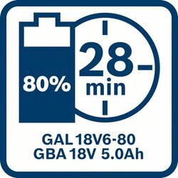 BOSCH Akumulátor GBA 18V 5.0Ah (9)