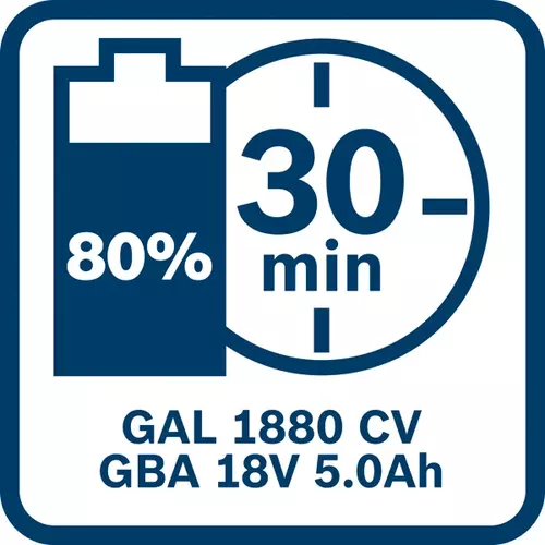 BOSCH GBA 18V 5.0Ah (6)