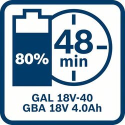 BOSCH Akumulátor GBA 18V 4.0Ah (10)