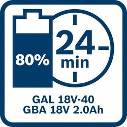 BOSCH Akumulátor GBA 18V 2.0Ah (3)