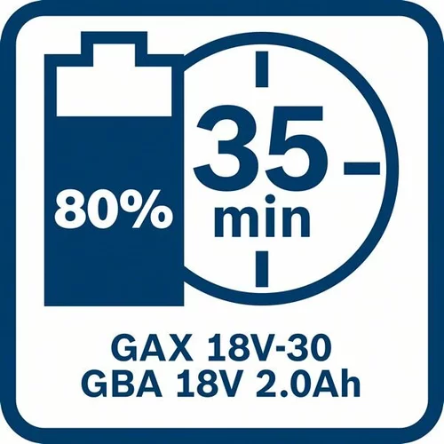 BOSCH Nabíjačka GAX 18V-30 (5)