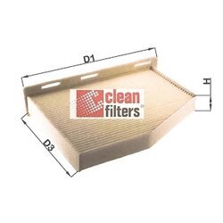 Filter vnútorného priestoru CLEAN FILTERS NC2132