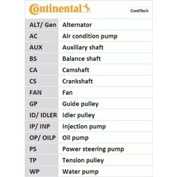 Vodné čerpadlo + sada ozubeného remeňa CONTINENTAL - CONTITECH CT1139WP6 - obr. 2