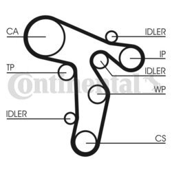 Vodné čerpadlo + sada ozubeného remeňa CONTINENTAL - CONTITECH CT1139WP6 - obr. 1