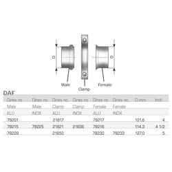 Spojka trubiek výfukového systému DINEX 78230