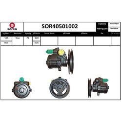 Hydraulické čerpadlo pre riadenie EAI SOR40501002