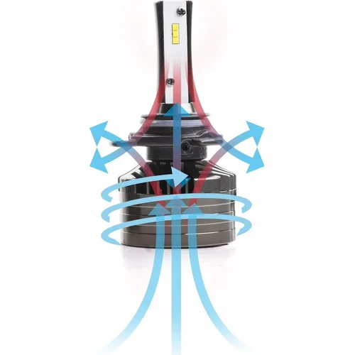 HIR2 LED žiarovky 30W EinParts EPLH41 (EinParts Automotive) - obr. 6