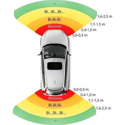 Parkovací asistent s displejom EinParts EPP5800WL WHITE (EinParts Automotive) - obr. 6