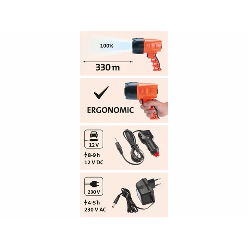 Svietidlo nabíjateľné 3W CREE LED, 150lm, 3.7V Li-ion 1,5Ah, max. dosvit 330m, LIGHT /EXTOL/ - obr. 4