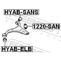 Uloženie riadenia FEBEST HYAB-SANS - obr. 1
