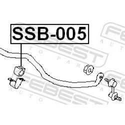Uloženie priečneho stabilizátora FEBEST SSB-005 - obr. 1