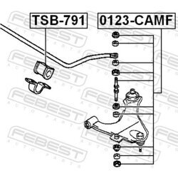 Uloženie priečneho stabilizátora FEBEST TSB-791 - obr. 1