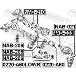 Uloženie riadenia FEBEST NAB-205 - obr. 1