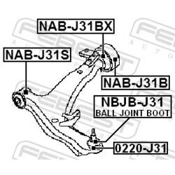 Uloženie riadenia FEBEST NAB-J31B - obr. 1