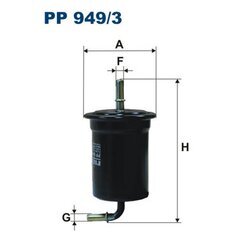 Palivový filter FILTRON PP 949/3