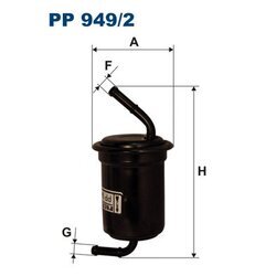 Palivový filter FILTRON PP 949/2