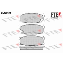 Sada brzdových platničiek kotúčovej brzdy FTE 9500065