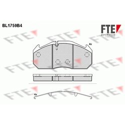 Sada brzdových platničiek kotúčovej brzdy FTE BL1759B4