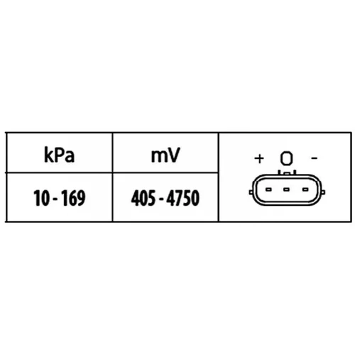 Snímač tlaku v sacom potrubí 6PP 009 400-351 /HELLA/ - obr. 1