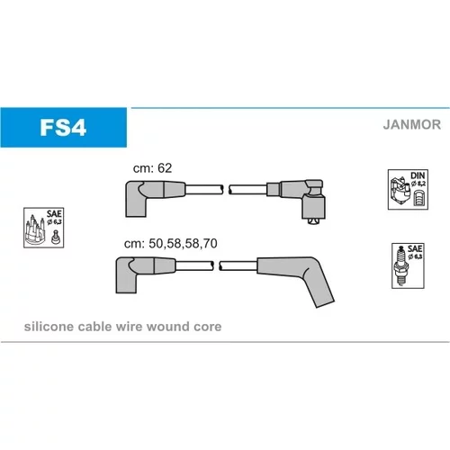 Sada zapaľovacích káblov JANMOR FS4