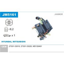 Zapaľovacia cievka JANMOR JM5161