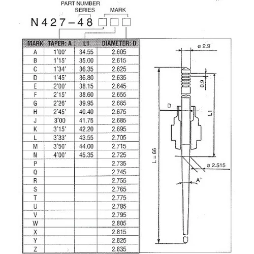 Ihla N427-48 rozmer NCH D300CRB52715 /KEIHIN/ - obr. 1