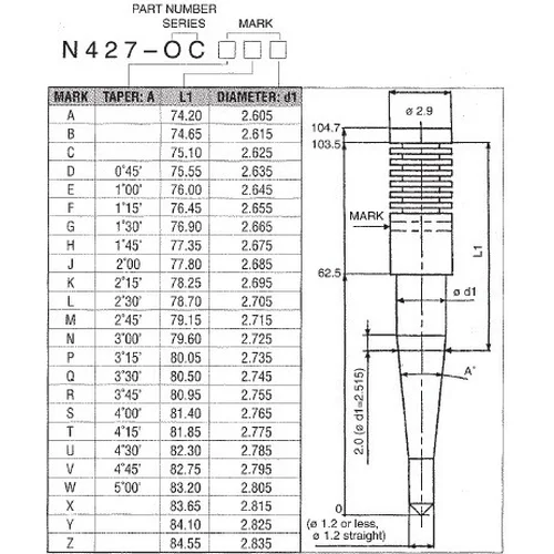 Ihla N427-OC rozmer GMM D300CRB52186 /KEIHIN/ - obr. 1