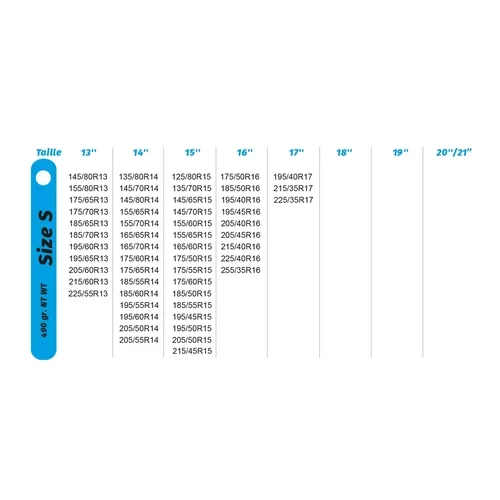 Textilné snehové reťaze Isse Easysock S 2 ks /MIX/ - obr. 1