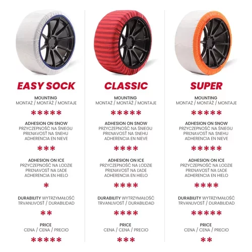 Textilné snehové reťaze Isse Easysock S 2 ks /MIX/ - obr. 5