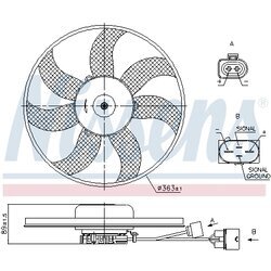 Ventilátor chladenia motora NISSENS 850021 - obr. 6