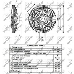 Spojka ventilátora chladenia NRF 49517 - obr. 4