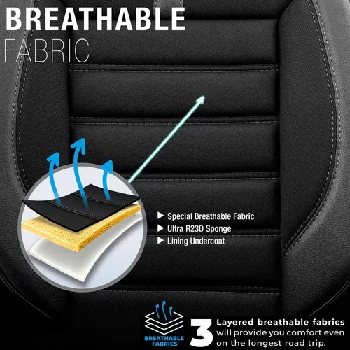 Sada autopoťahov LIMITED 102 BLACK/GREY 3-ZIP /OTOM/ - obr. 2