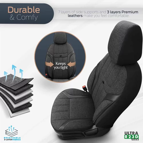Sada autopoťahov SWAN 501 BLACK 3-ZIP /OTOM/ - obr. 3