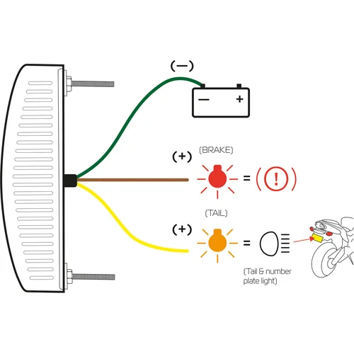 LED svetlo zadné Eyeshot Tail light EL343 (číra optika) /OXFORD/ - obr. 4
