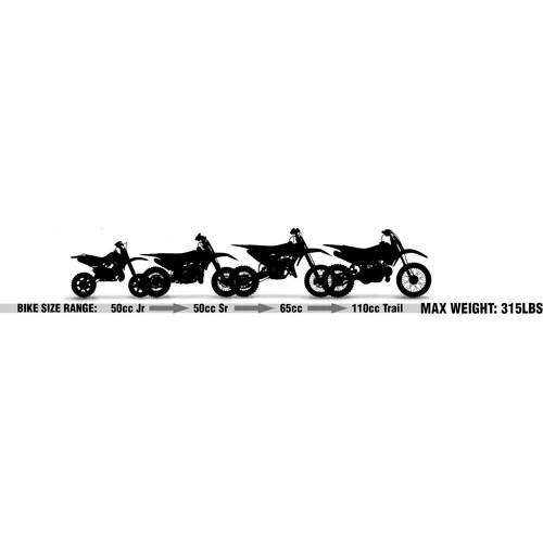 Transportný systém pre motocykle MX Lock-N-Load Pro MINI 00176 (RISK RACING) - obr. 2
