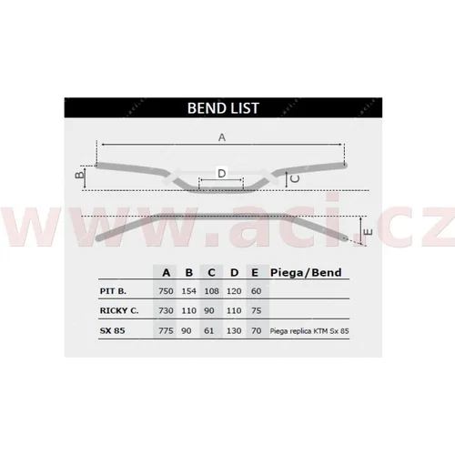 Riadítka (Pit B. MINI) s priemerom 22 mm s hrazdou a chráničom, (čierna) /RTECH/ - obr. 1