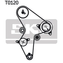 Sada ozubeného remeňa SKF VKMA 03120 - obr. 1